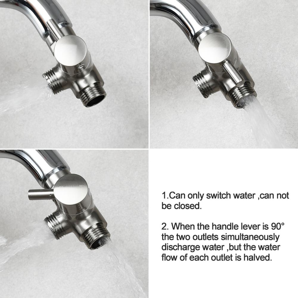 Ciencia Messing Douchearm Adap - Shower Valve Cartridge recensie en prijs