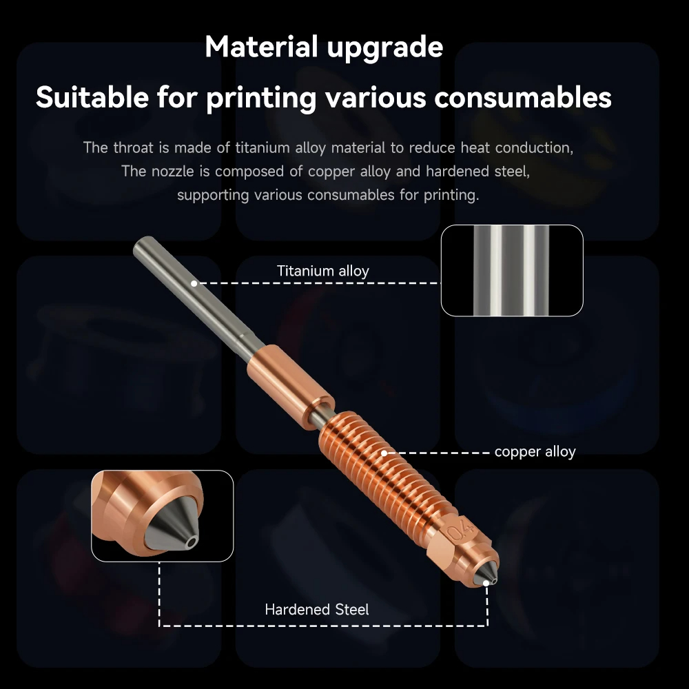 K1 Max Quick-Swap Nozzle K1 SE - Creality Printer Ender 3 recensie en prijs