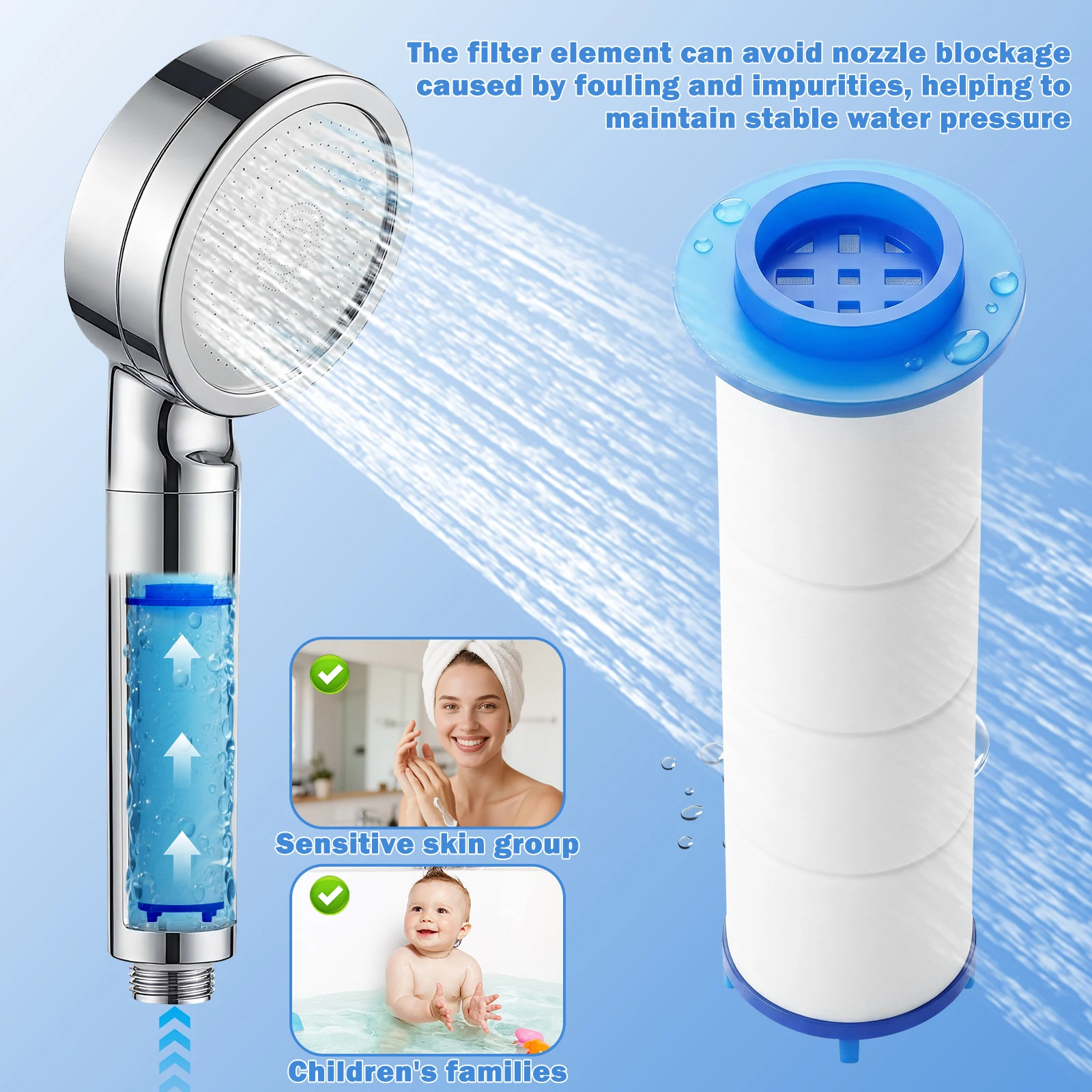 20 stuks douchekopfilter PP-ka - Shower Valve Cartridge recensie en prijs